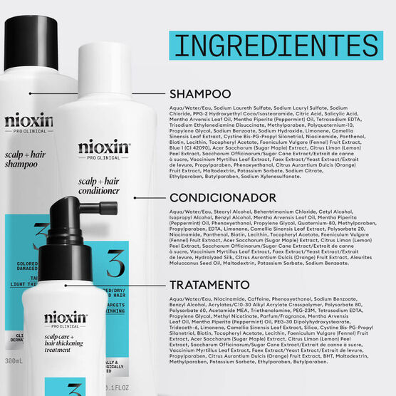 Kit Sistema 3 Espessamento para Cabelos Coloridos e Secos Nioxin